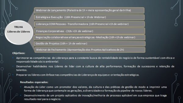 Trilha de Liderança "Líderes de Líderes"